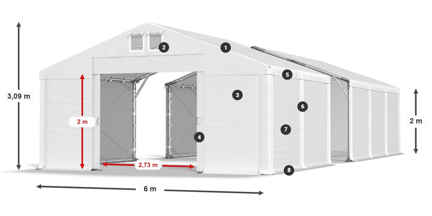Dach: FR 620 PVC Wände: SD 500 PVC 2m Legende