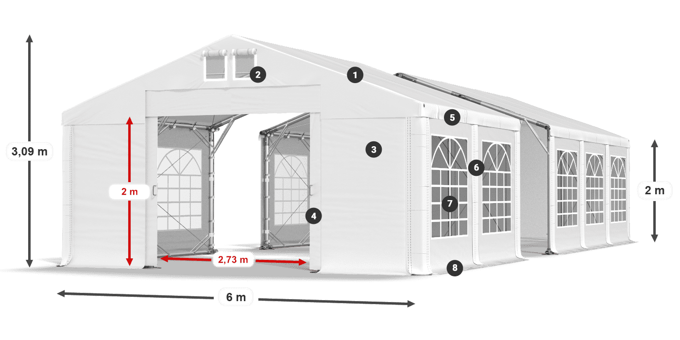 Dach: FR 620 PVC Wände: SD 500 PVC 2m Legende