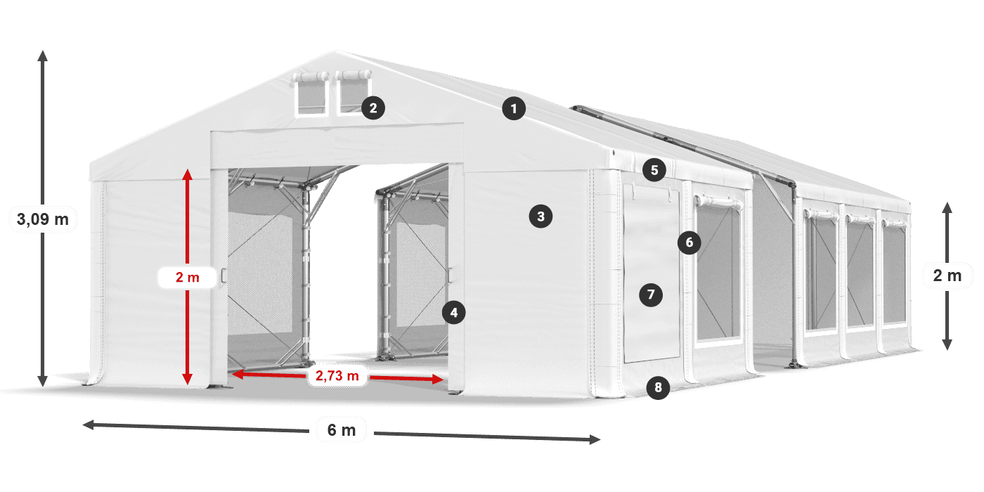 Dach: FR 620 PVC Wände: SD 500 PVC 2m Legende