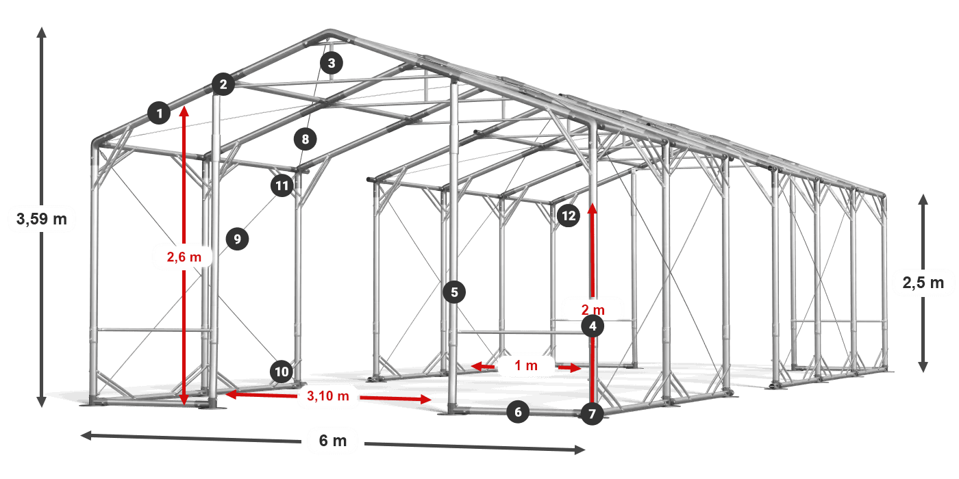 POLAR PLUS Legende 2,5 m–4 m