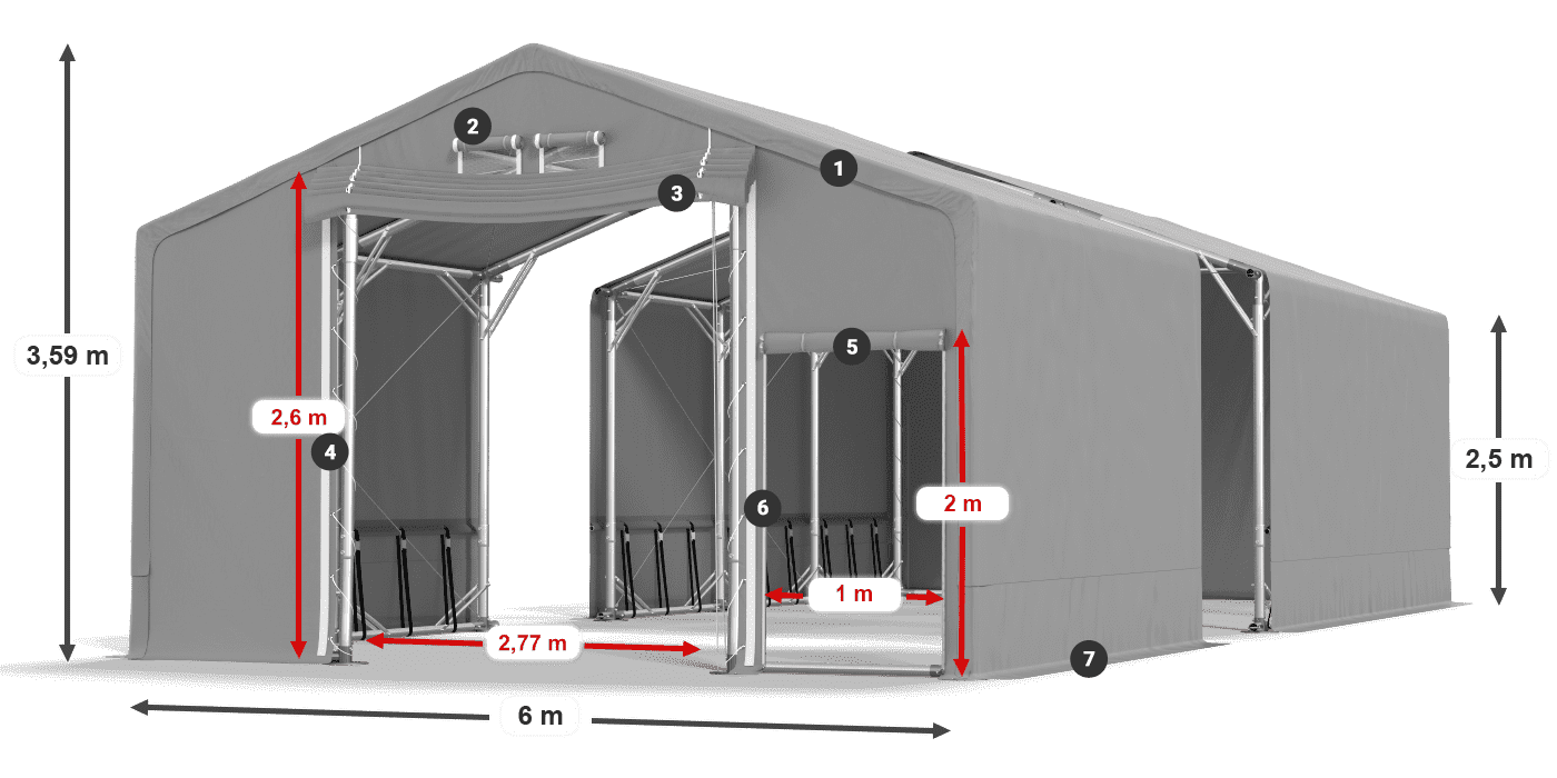 SFR 600 PVC Legende