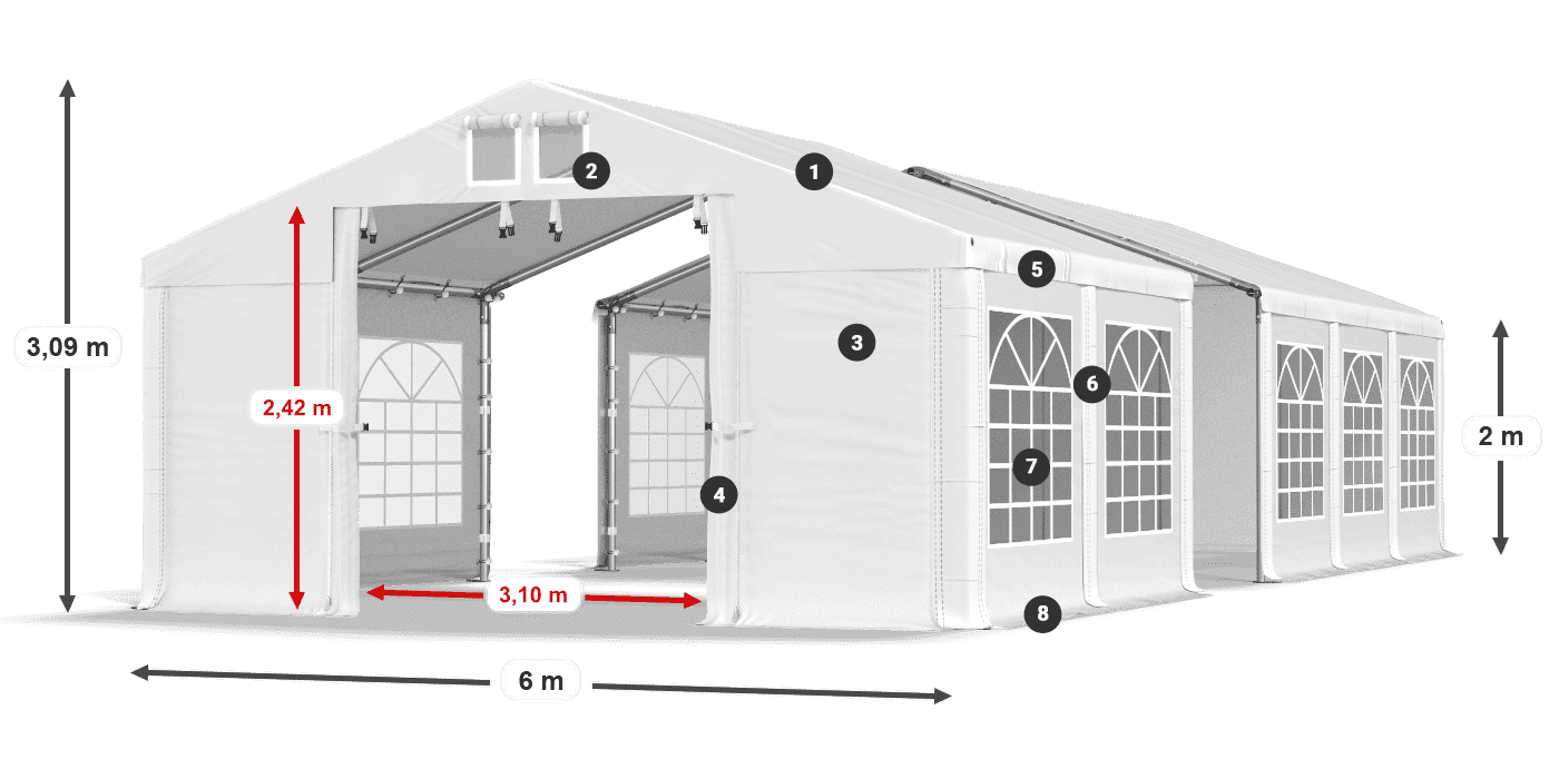 ISD 560 PVC Legende 2m