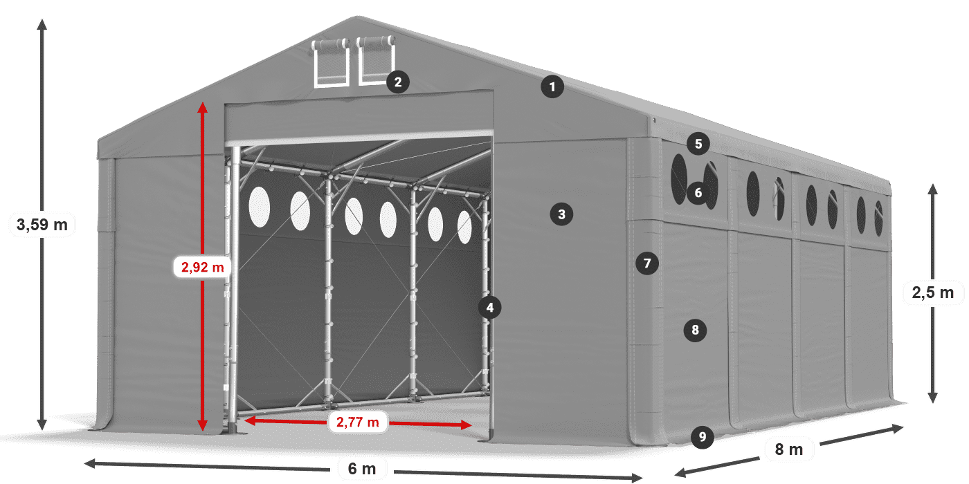 MFRO 620 PVC Legende 2,5 m