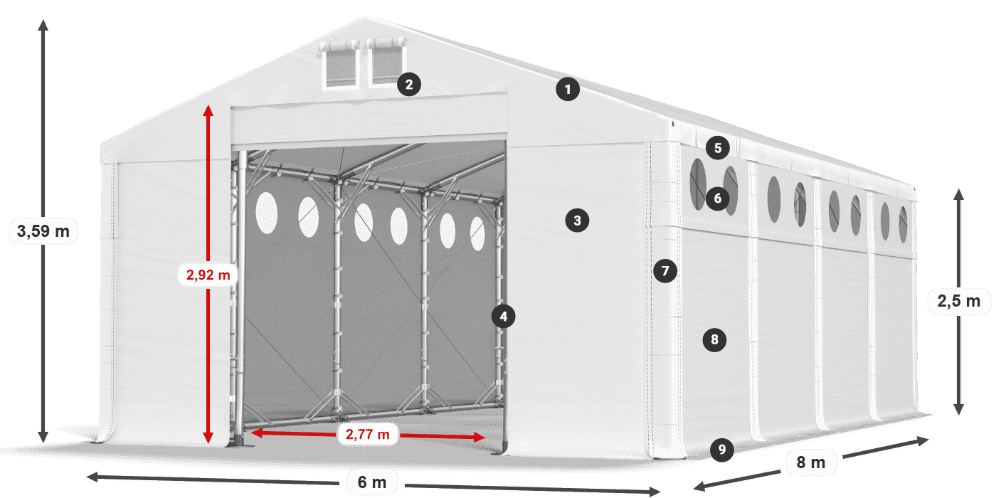 MFRO 620 PVC Legende 2,5 m