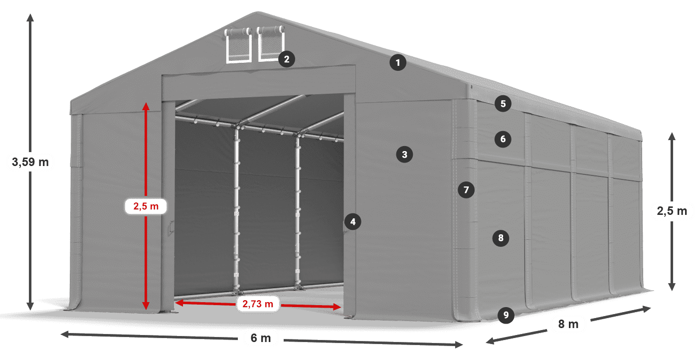 Dach: FR 620 PVC Wände: MS 580 PVC 2,5 m Legende