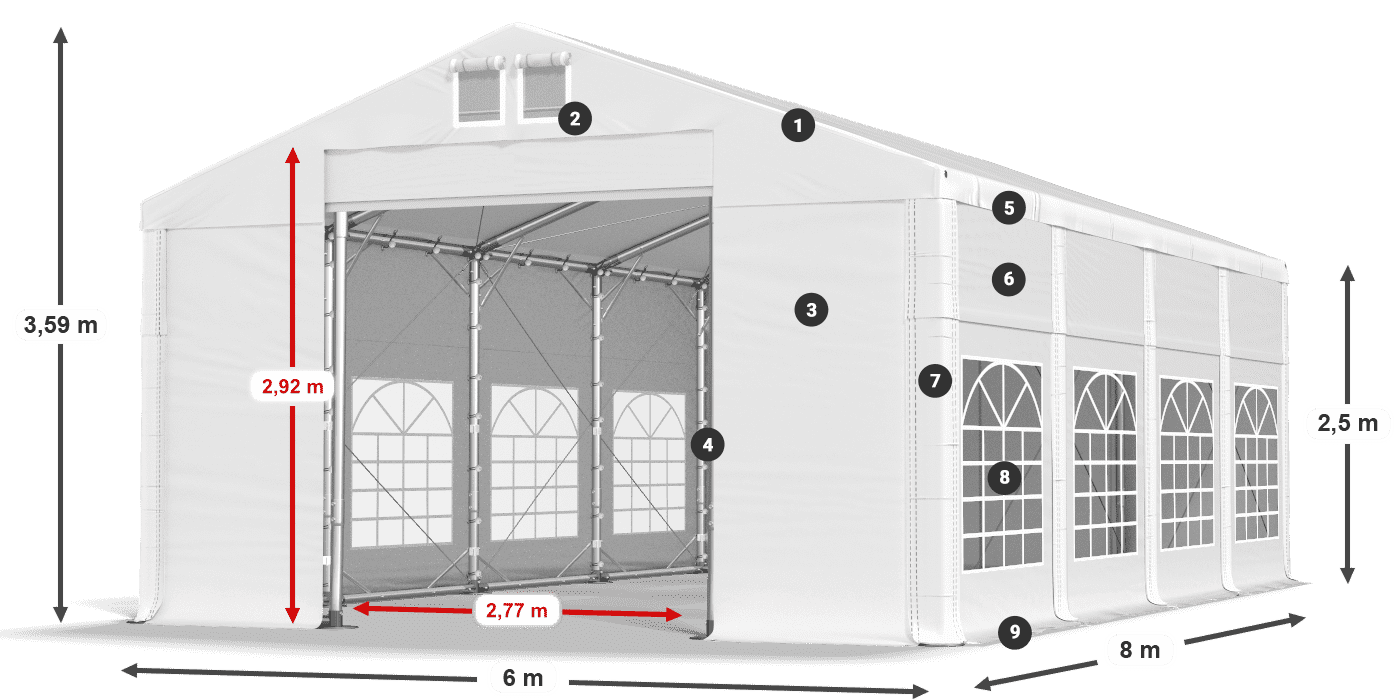 Dach: FR 620 PVC Wände: SD 500 PVC 2,5 m Legende