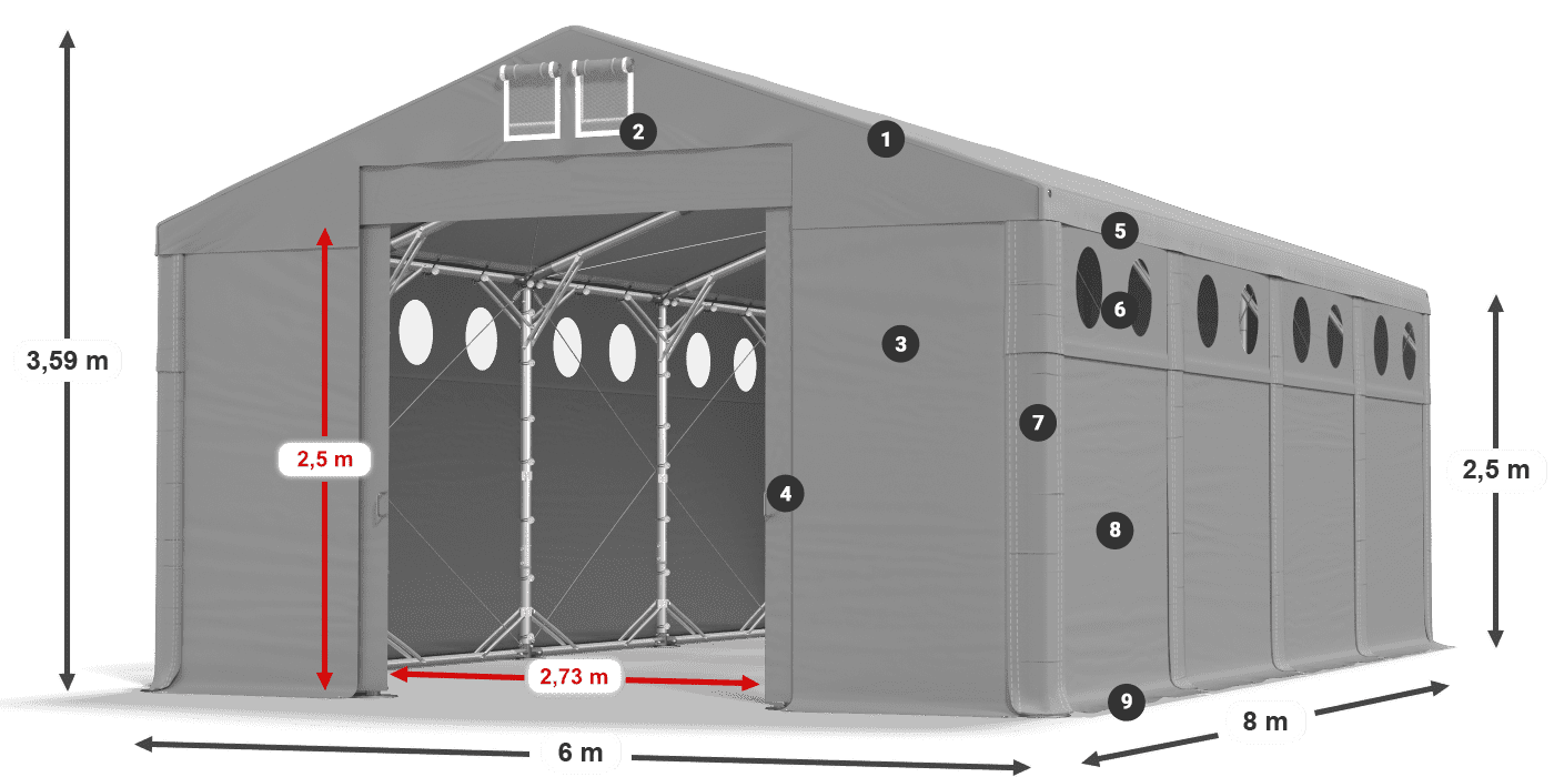 Dach: FR 620 PVC Wände: SD O 500 PVC 2,5 m Legende