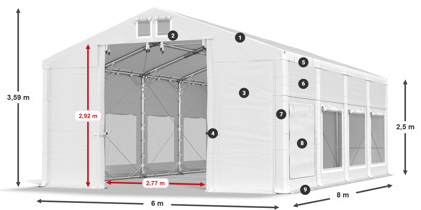 Dach: FR 620 PVC Wände: SD 500 PVC 2,5 m Legende