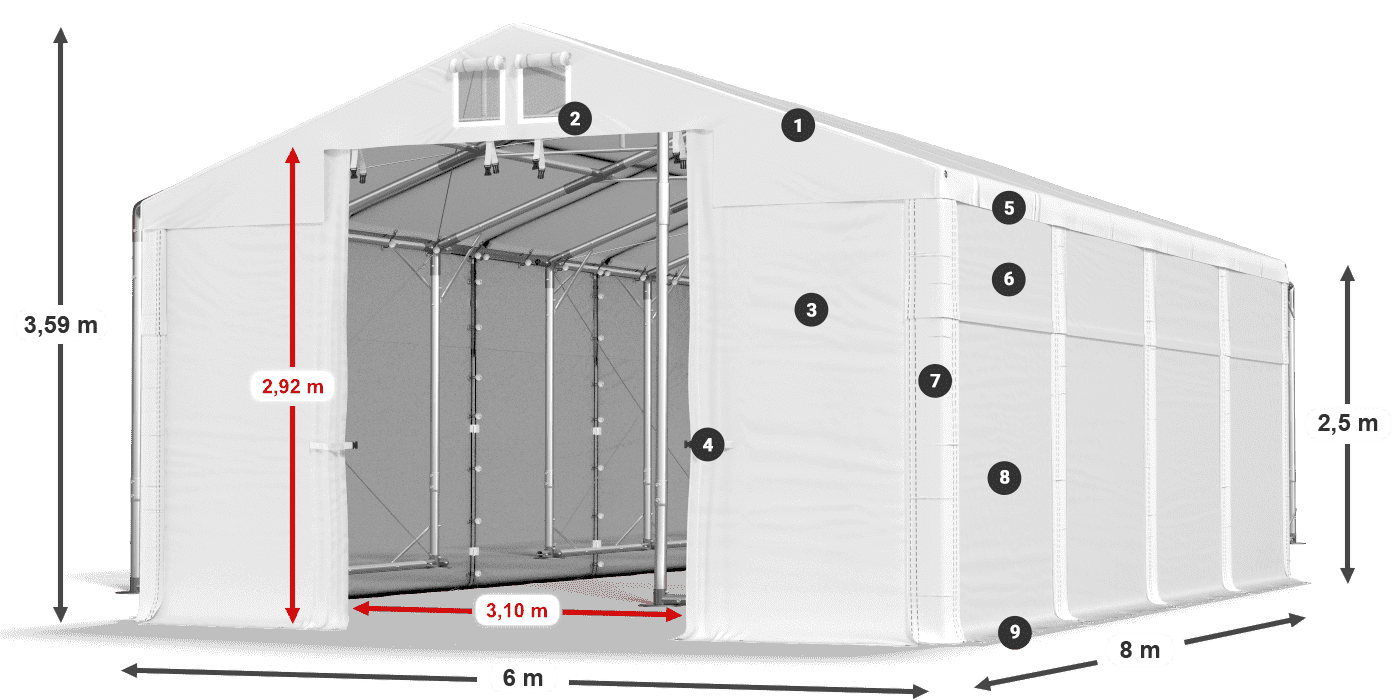 MHFR 750 PVC legende 2,5m