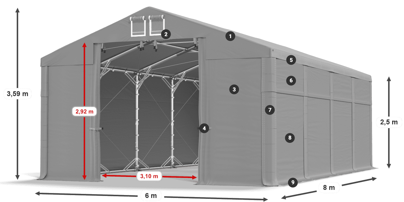 MHFR 750 PVC legende 2,5m