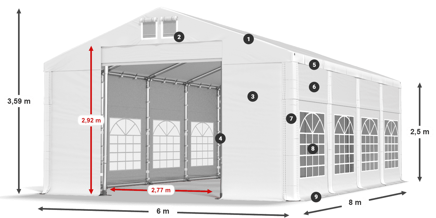 Dach: MS 580 PVC Wände: FR 620 PVC 2,5 m Legende