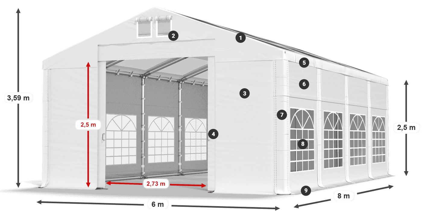 Dach: MS T 580 PVC Wände: FR 620 PVC 2,5 m Legende