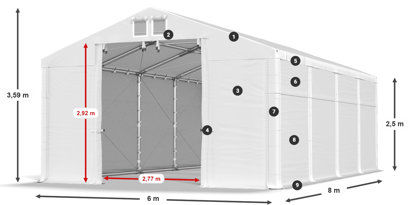 Dach: MS 580 PVC Wände: FR 620 PVC 2,5 m Legende