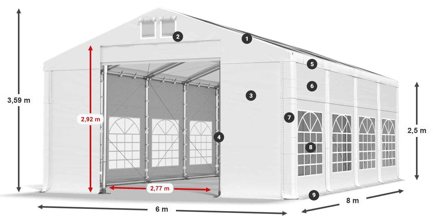 Dach: MS T 580 PVC Wände: FR 620 PVC 2,5 m Legende