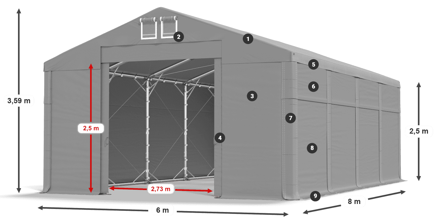 Dach: MS 580 PVC Wände: SD 500 PVC 2,5 m Legende