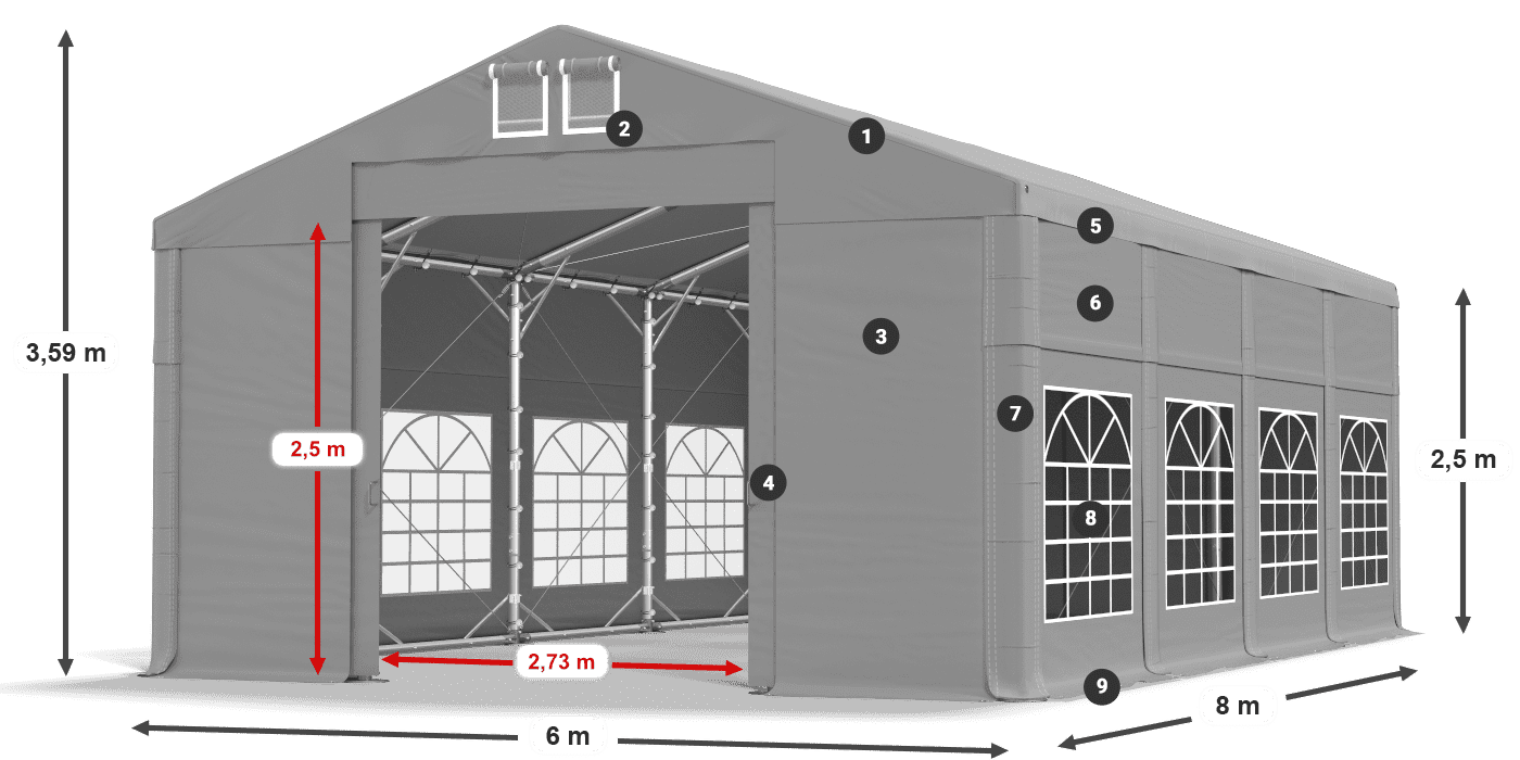 IMS 580 PVC Legende 2,5 m