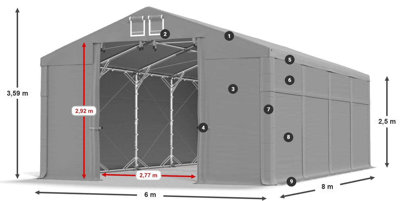 Dach: MS 580 PVC Wände: SD 500 PVC 2,5 m Legende