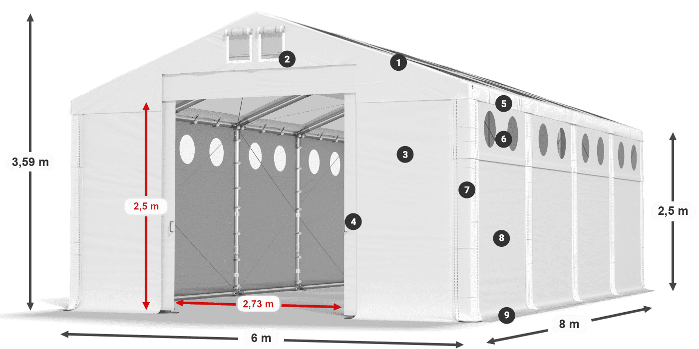 Dach: MS T 580 PVC Wände: SD O 500 PVC 2,5 m Legende