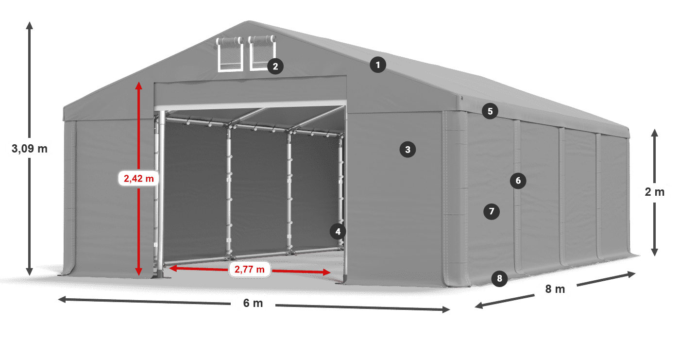 MFR 620 PVC Legende 2m