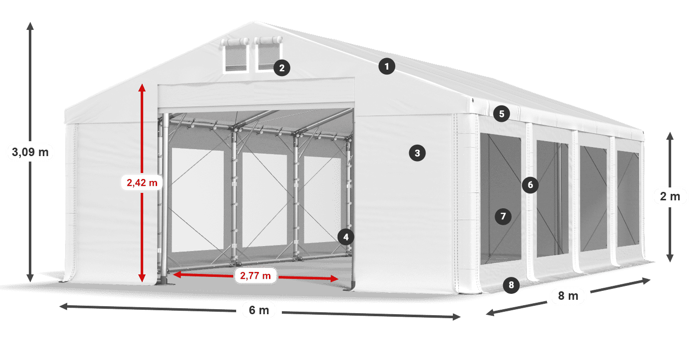 Dach: FR 620 PVC Wände: MS 580 PVC 2m Legende
