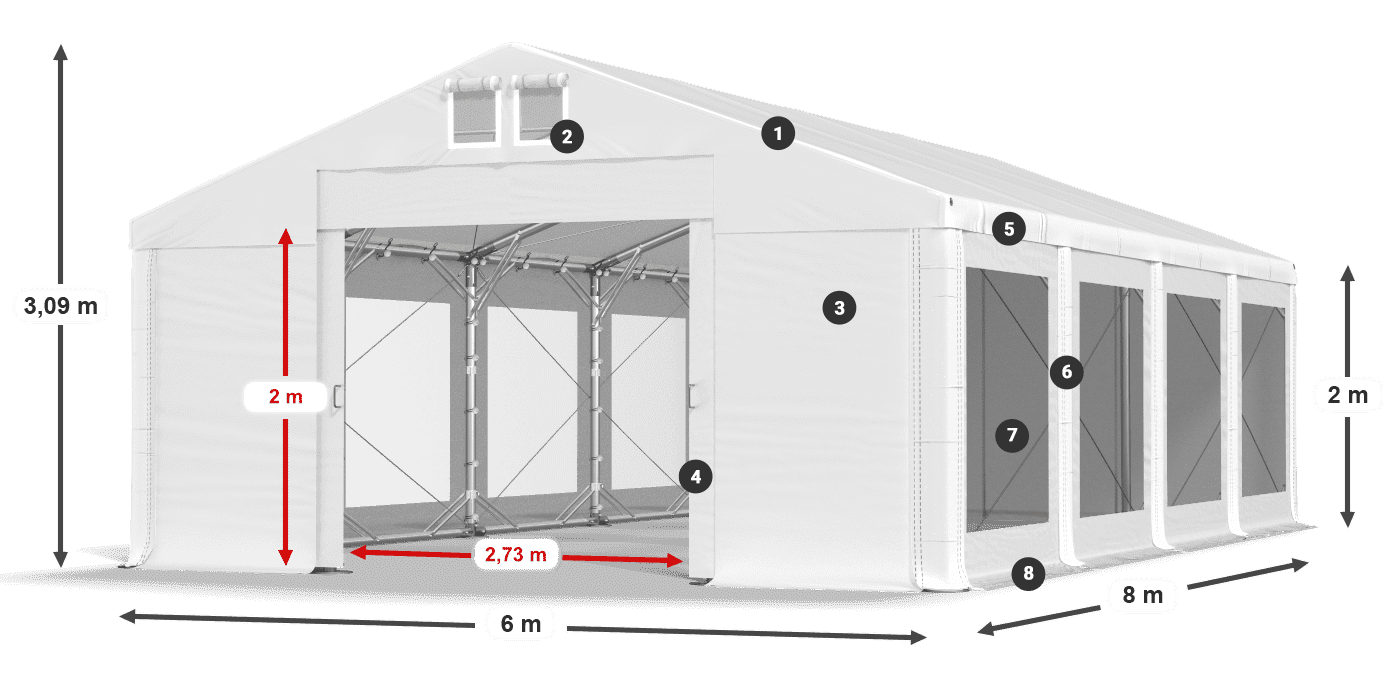 Dach: FR 620 PVC Wände: MS 580 PVC 2m Legende