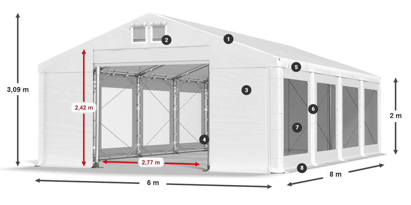 Dach: FR 620 PVC Wände: MS 580 PVC 2m Legende