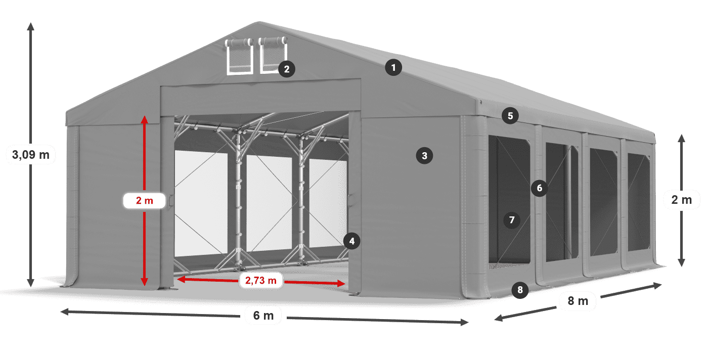 Dach: FR 620 PVC Wände: MS 580 PVC 2m Legende