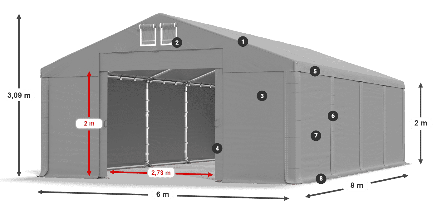 Dach: FR 620 PVC Wände: SD 580 PVC 2m Legende