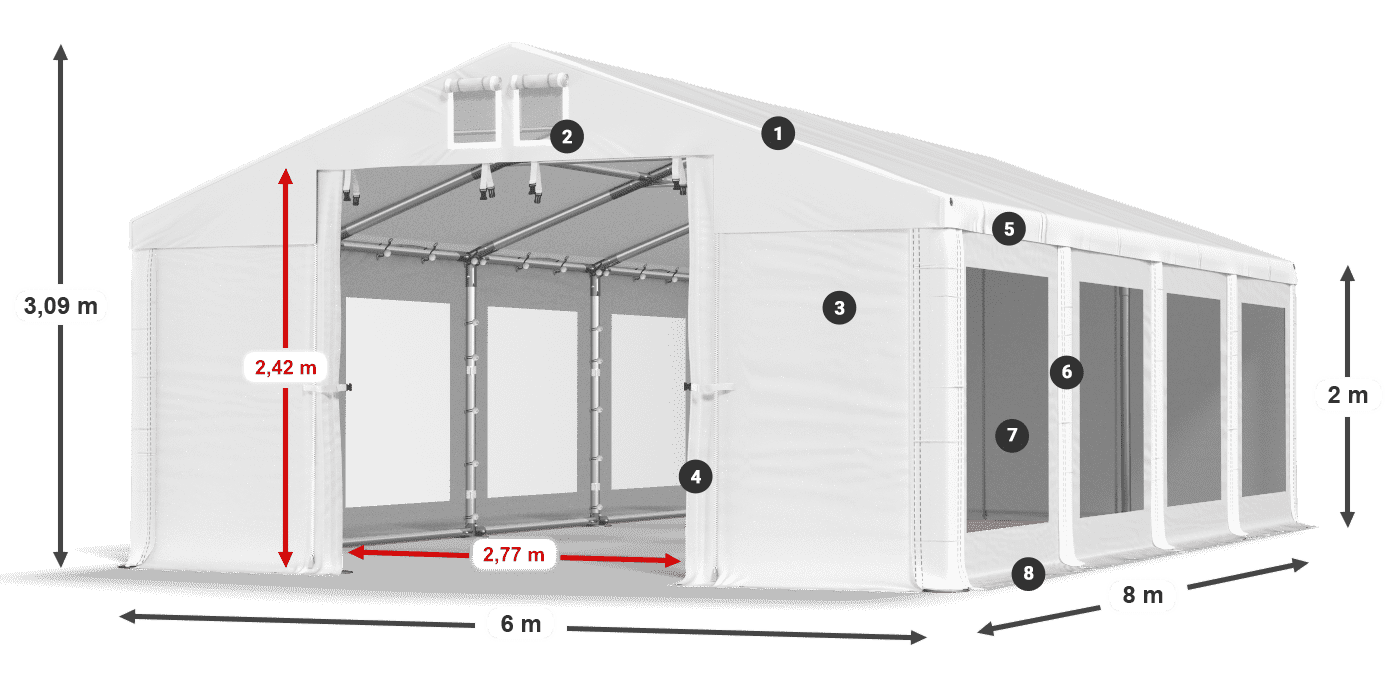 Dach: FR 620 PVC Wände: MS 580 PVC 2m Legende