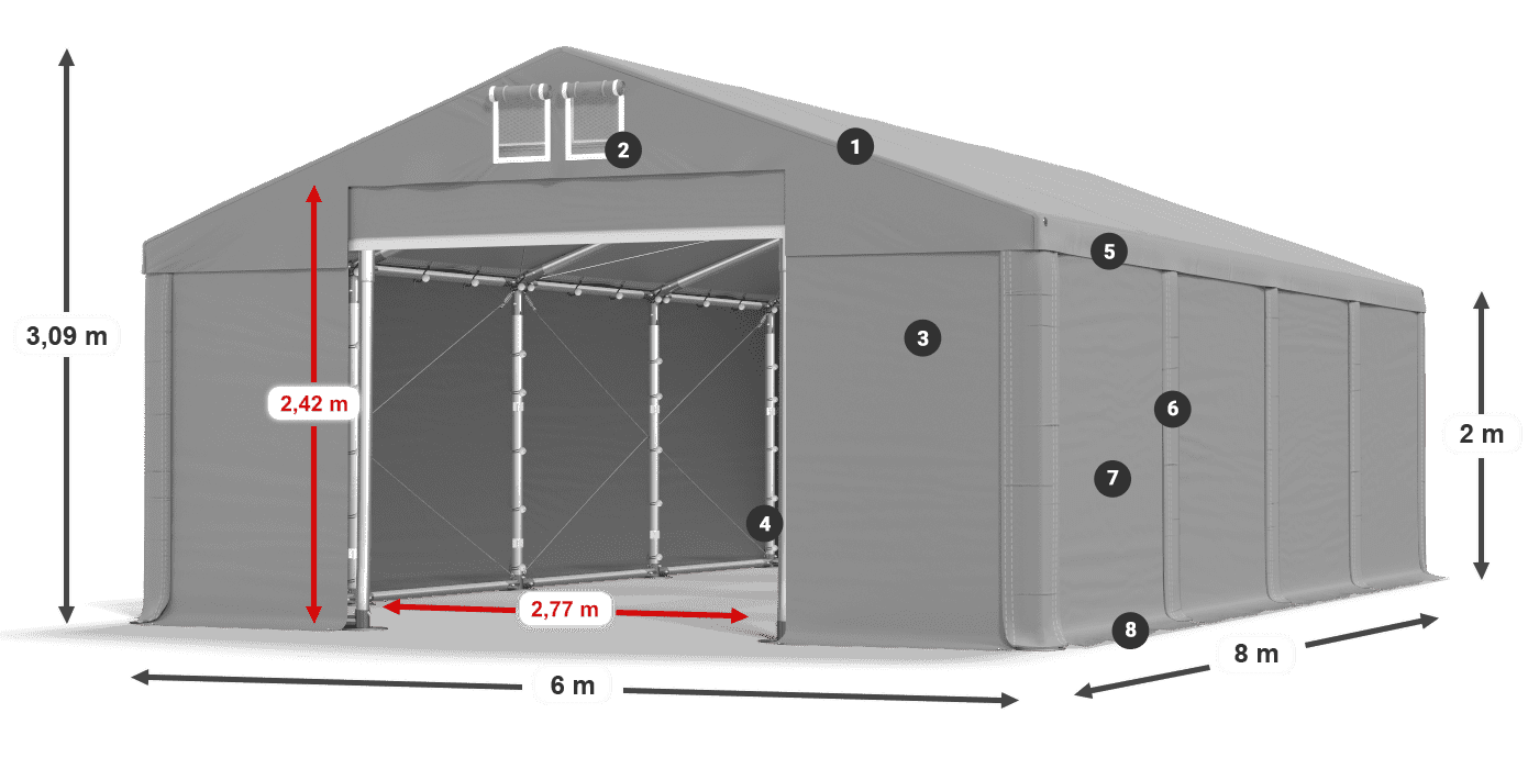 Dach: FR 620 PVC Wände: SD 580 PVC 2m Legende