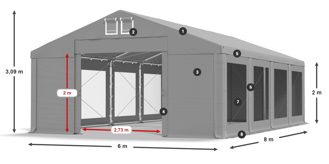 Dach: FR 620 PVC Wände: MS 580 PVC 2m Legende