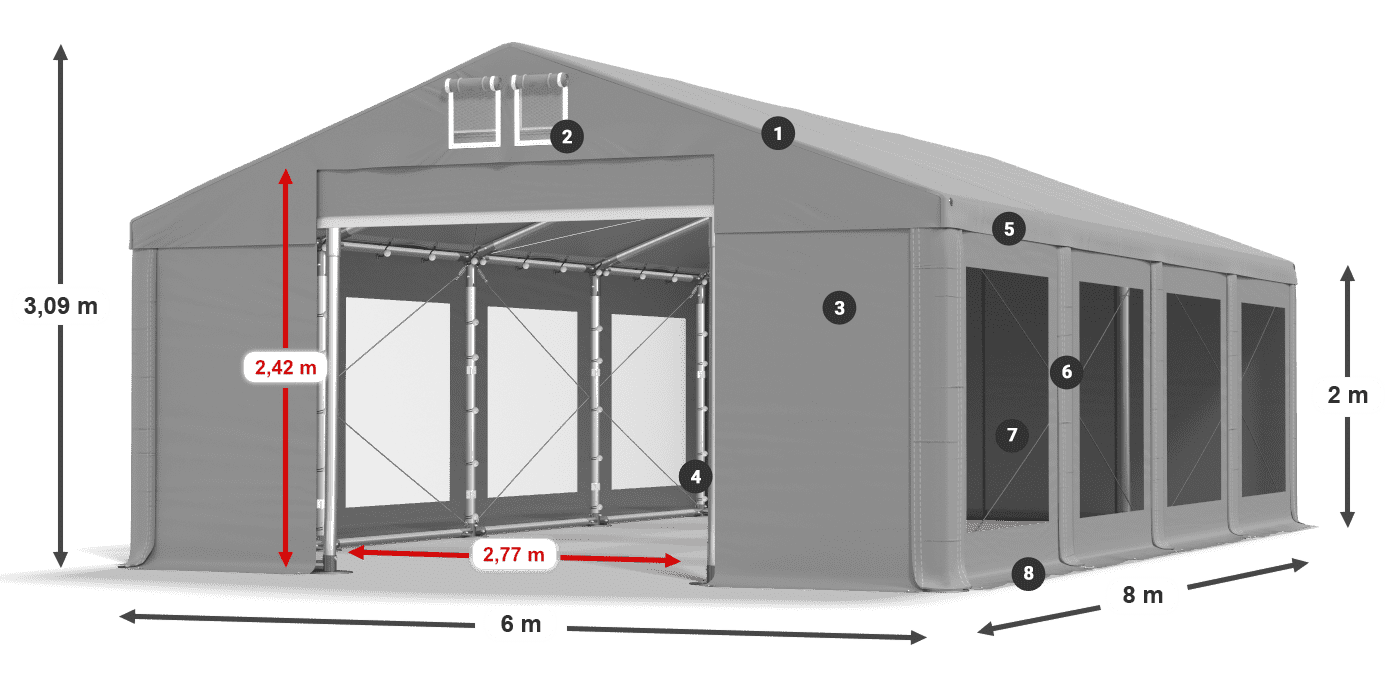 Dach: FR 620 PVC Wände: MS 580 PVC 2m Legende