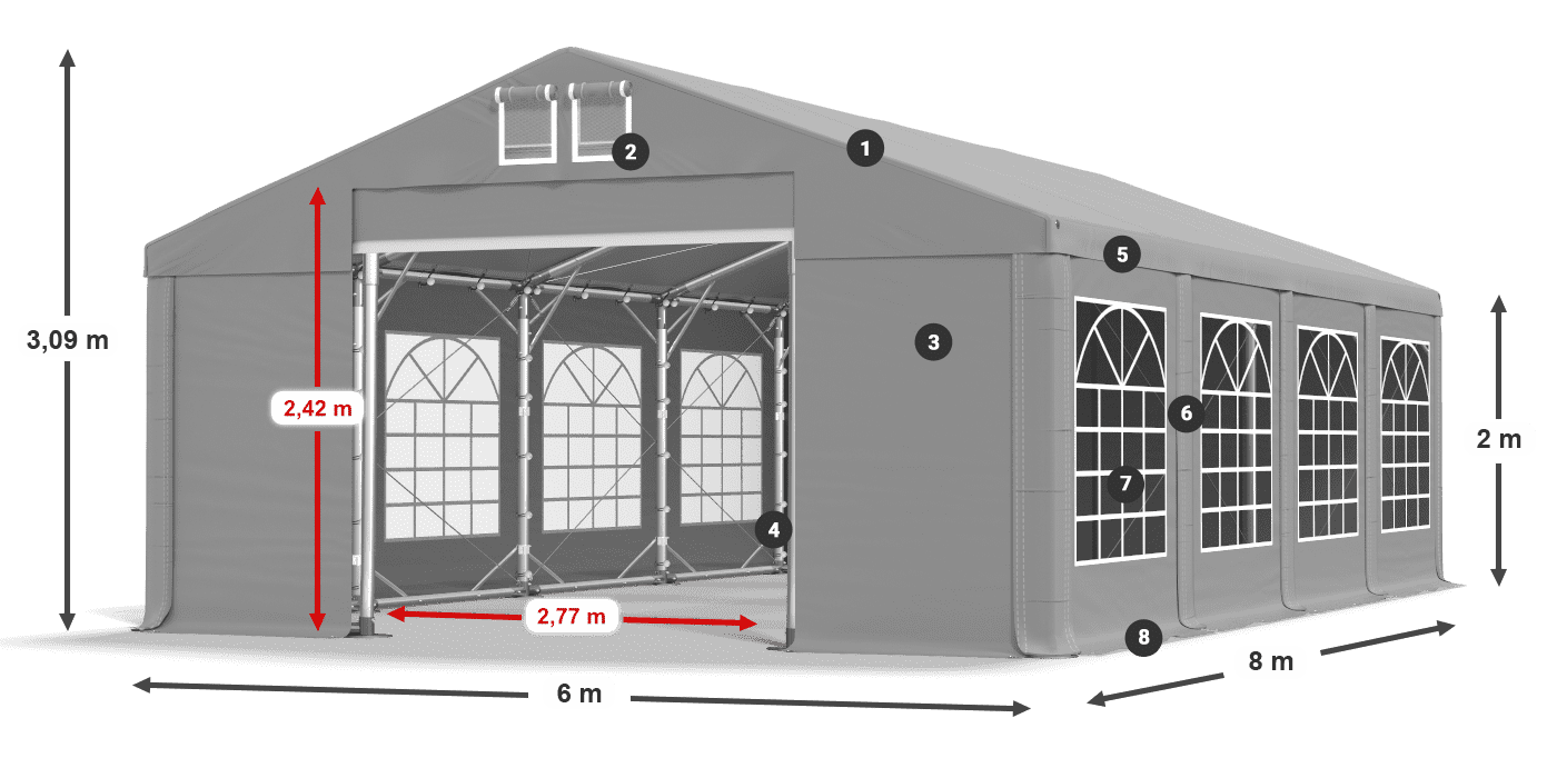 Dach: FR 620 PVC Wände: SD 500 PVC 2m Legende
