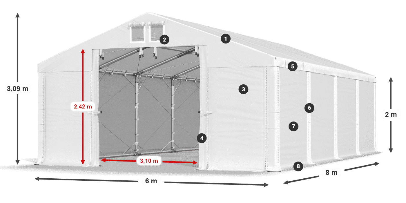 MHFR 750 PVC legende 2m