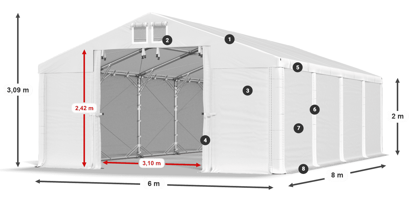 HFR 750 PVC legenda 2m