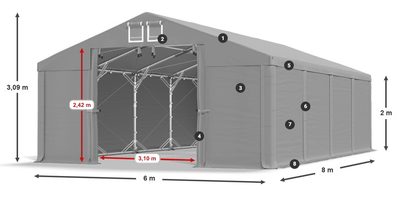 MHFR 750 PVC legende 2m