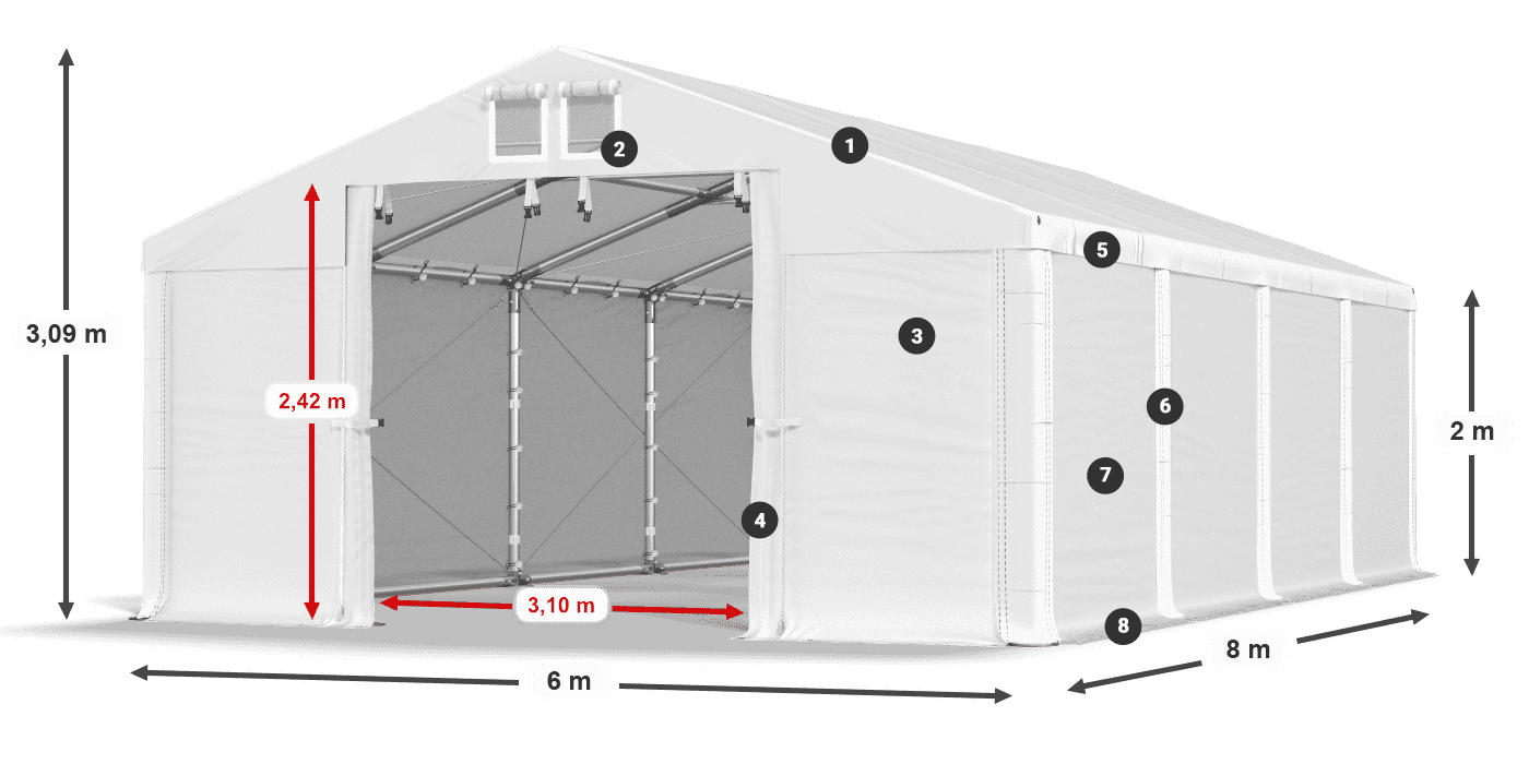 MHFR 750 PVC legende 2m