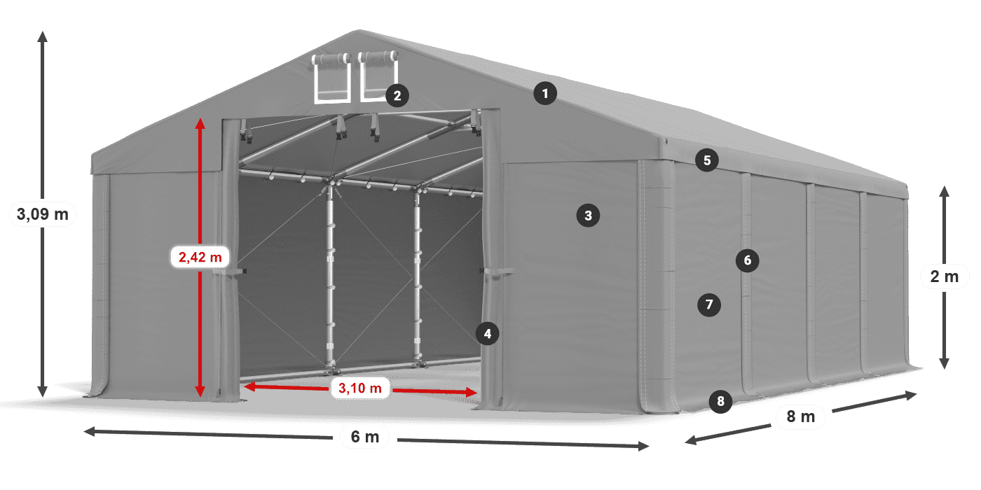 MHFR 750 PVC legende 2m