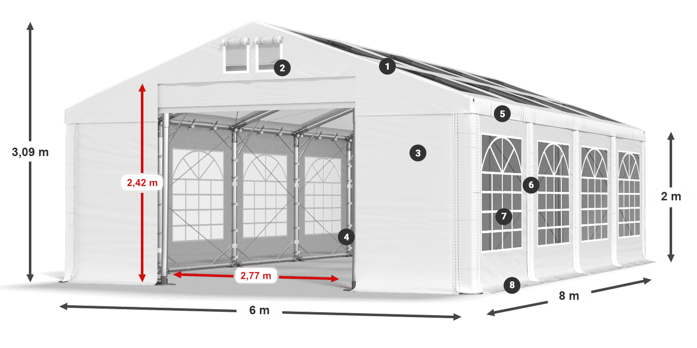 Dach: MS T 580 PVC Wände: FR 620 PVC 2m Legende