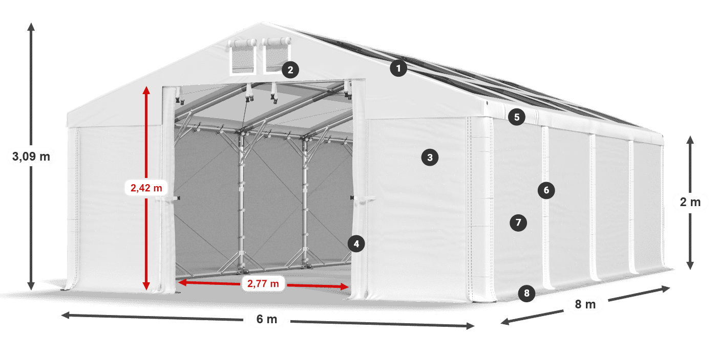 Dach: MS T 580 PVC Wände: FR 620 PVC 2m Legende