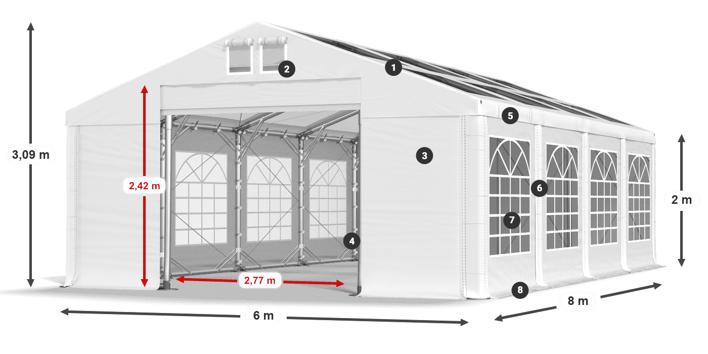 Dach: MS T 580 PVC Wände: FR 620 PVC 2m Legende