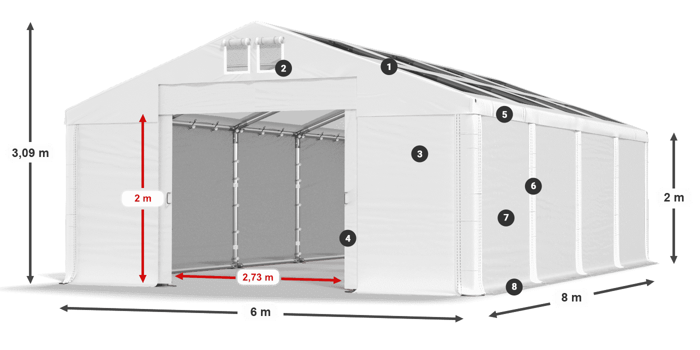 Dach: MS T 580 PVC Wände: FR 620 PVC 2m Legende