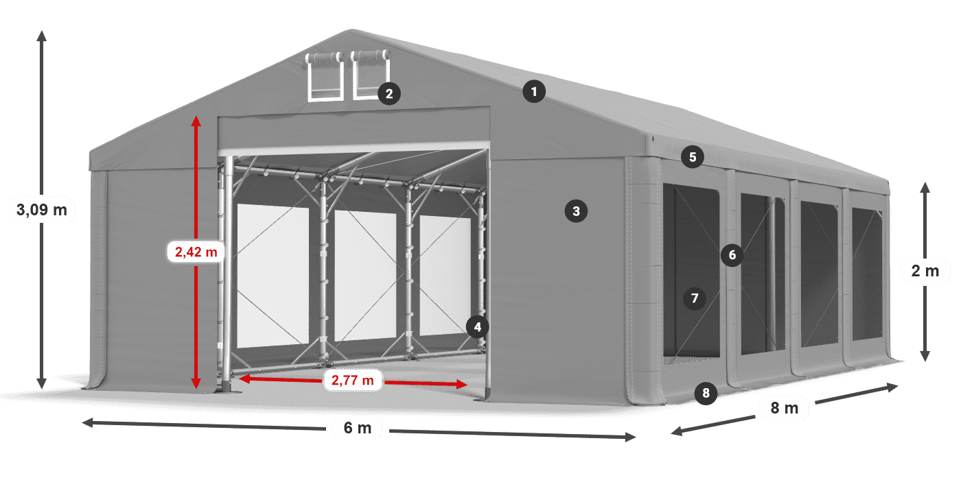 Dach: MS 580 PVC Wände: MS 580 PVC 2m Legende