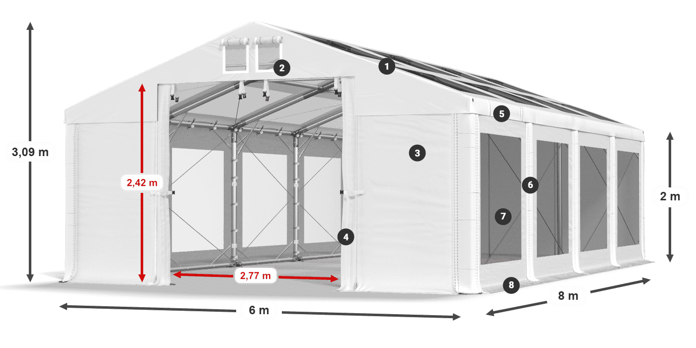 IMST 580 PVC Legende 2m