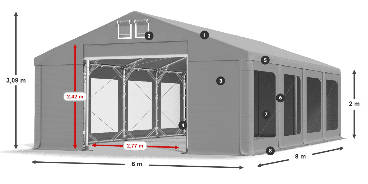 Dach: MS 580 PVC Wände: MS 580 PVC 2m Legende