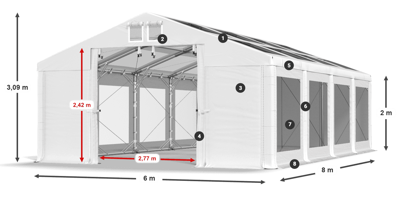 IMST 580 PVC Legende 2m