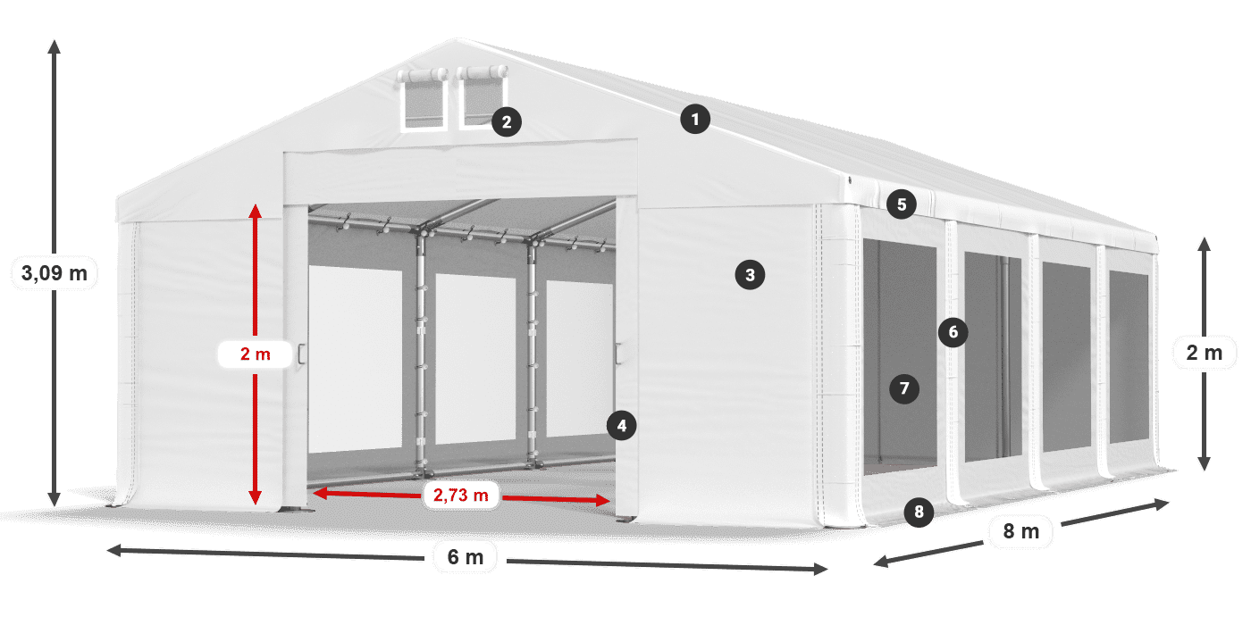 Dach: MS 580 PVC Wände: MS 580 PVC 2m Legende