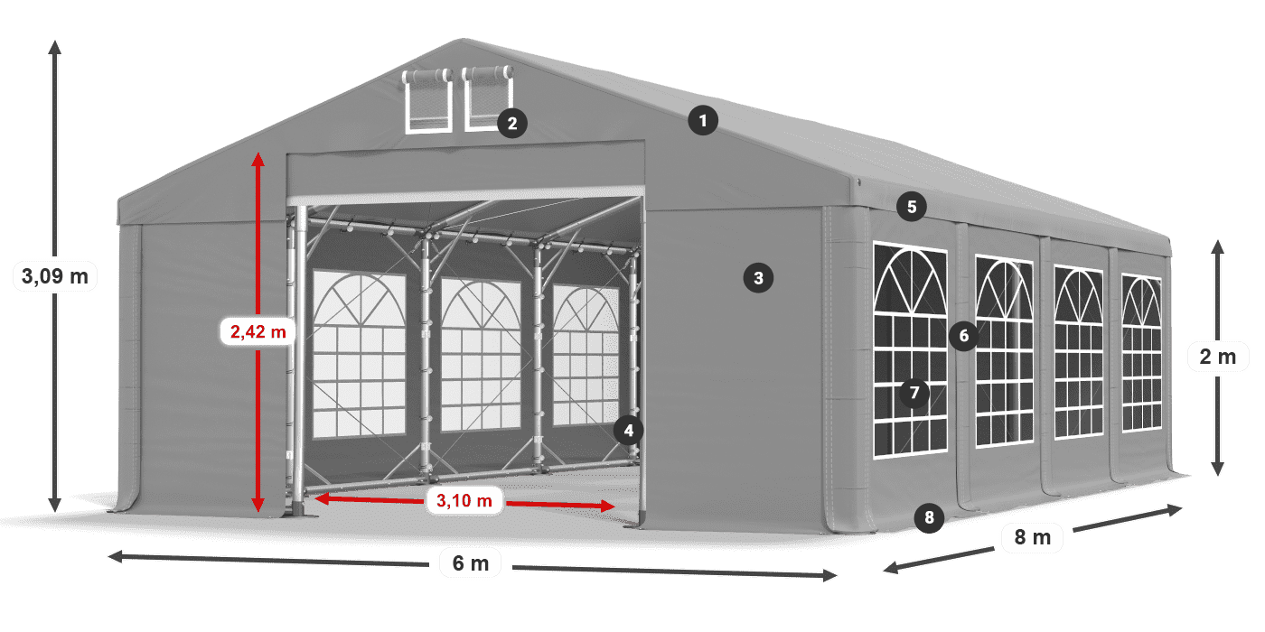 IMS 580 PVC Legende 2m