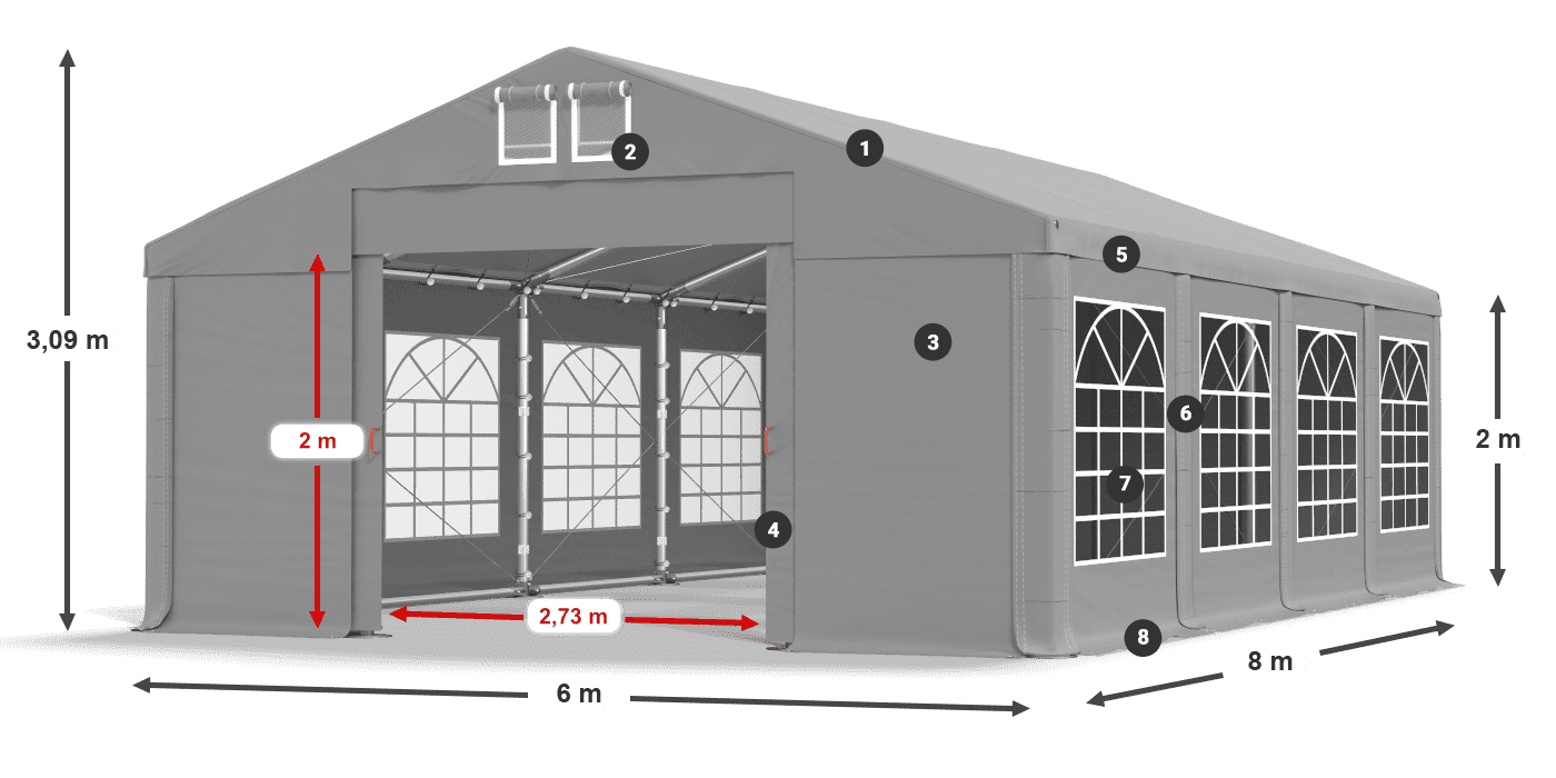 IMS 580 PVC Legende 2m