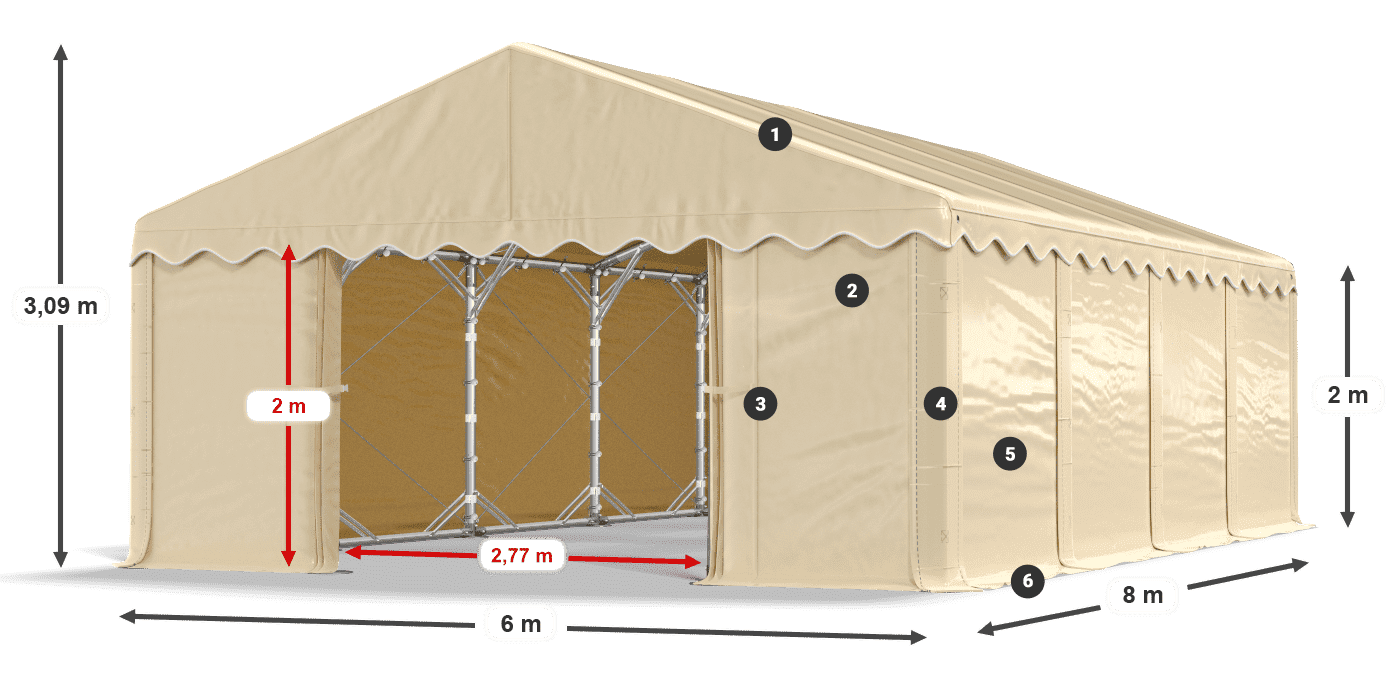 MPE 240 PE Legende